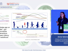 תמונת מרצה בהרצאה שנערכה במסגרת סדנה ה-103