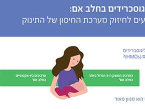 אוליגוסכרידים בחלב אם מסייעים לחיזוק מערכת החיסון של התינוק