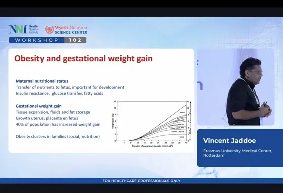 Early-life growth and later cardio-metabolic health Early-life growth and later cardio-metabolic health