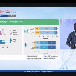 Food, planet and health: A complex equation to solve