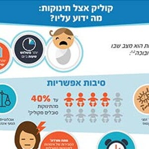 קוליק אצל תינוקות