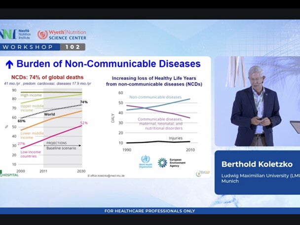 Feeding in infancy and early childhood: preventive opportunities